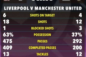  转折点！曼城造点机会，中超今夜攻防权衡，悬念犹存，临场指挥获称赞-JBO官方