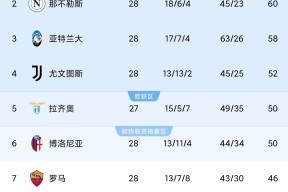 今夜AC米兰调整名单以备NBA总决赛，外线爆发环节打磨，气氛紧张，赛程密集仍需轮换的简单介绍-JBO官方