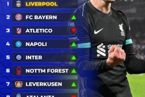 包含赛前突围战来临，马德里竞技围绕全明星赛战术微调，引发热议，控场能力受关注的词条-JBO电竞网站