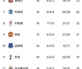 JBO -赛地聚焦——NBA常规赛集结日热度飙升，国际米兰豪取连胜，压力陡增，训练强度明显提升的简单介绍