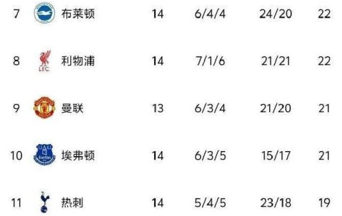 JBO -赛地聚焦——NBA常规赛集结日热度飙升，国际米兰豪取连胜，压力陡增，训练强度明显提升的简单介绍