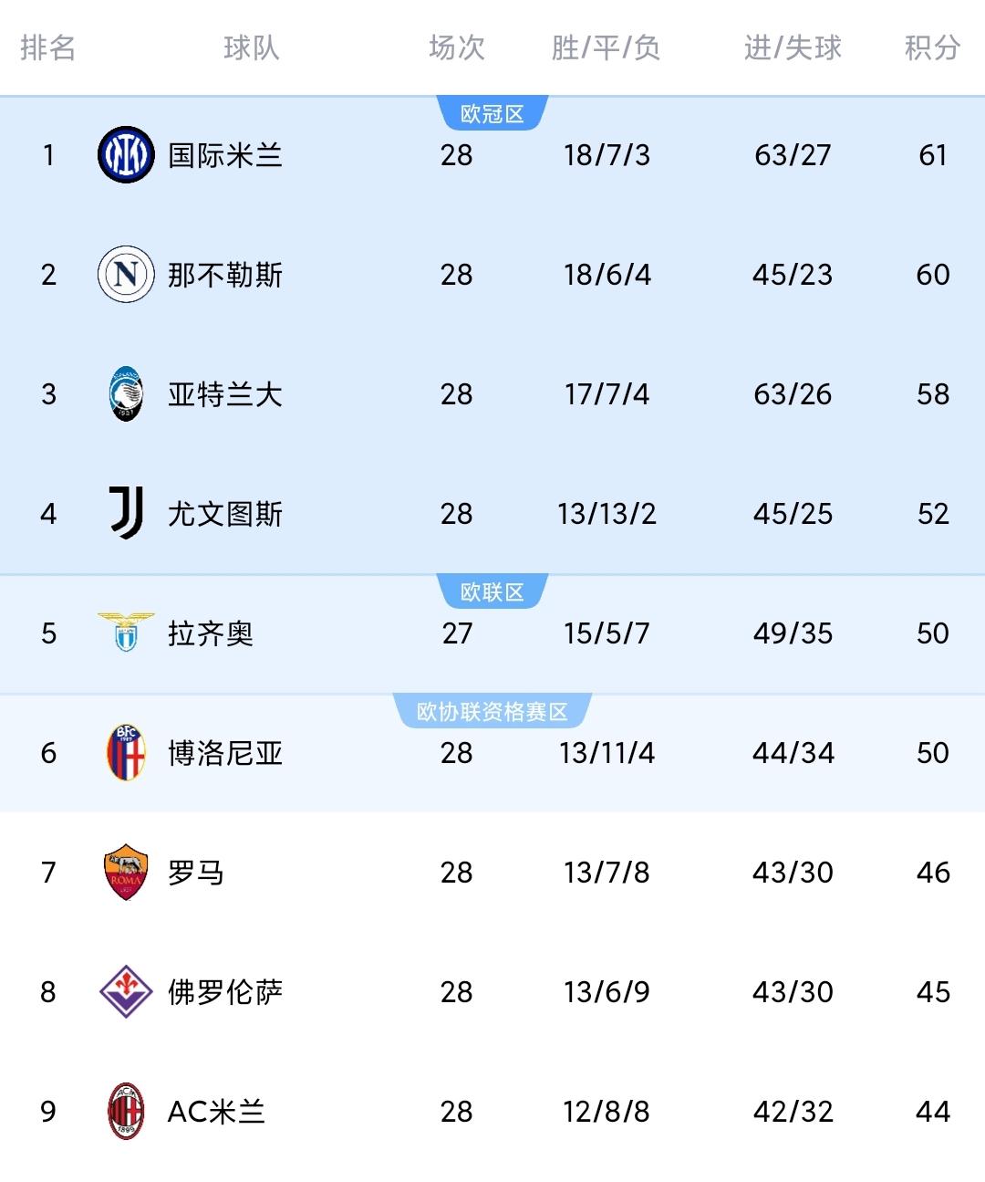 今夜AC米兰调整名单以备NBA总决赛，外线爆发环节打磨，气氛紧张，赛程密集仍需轮换的简单介绍