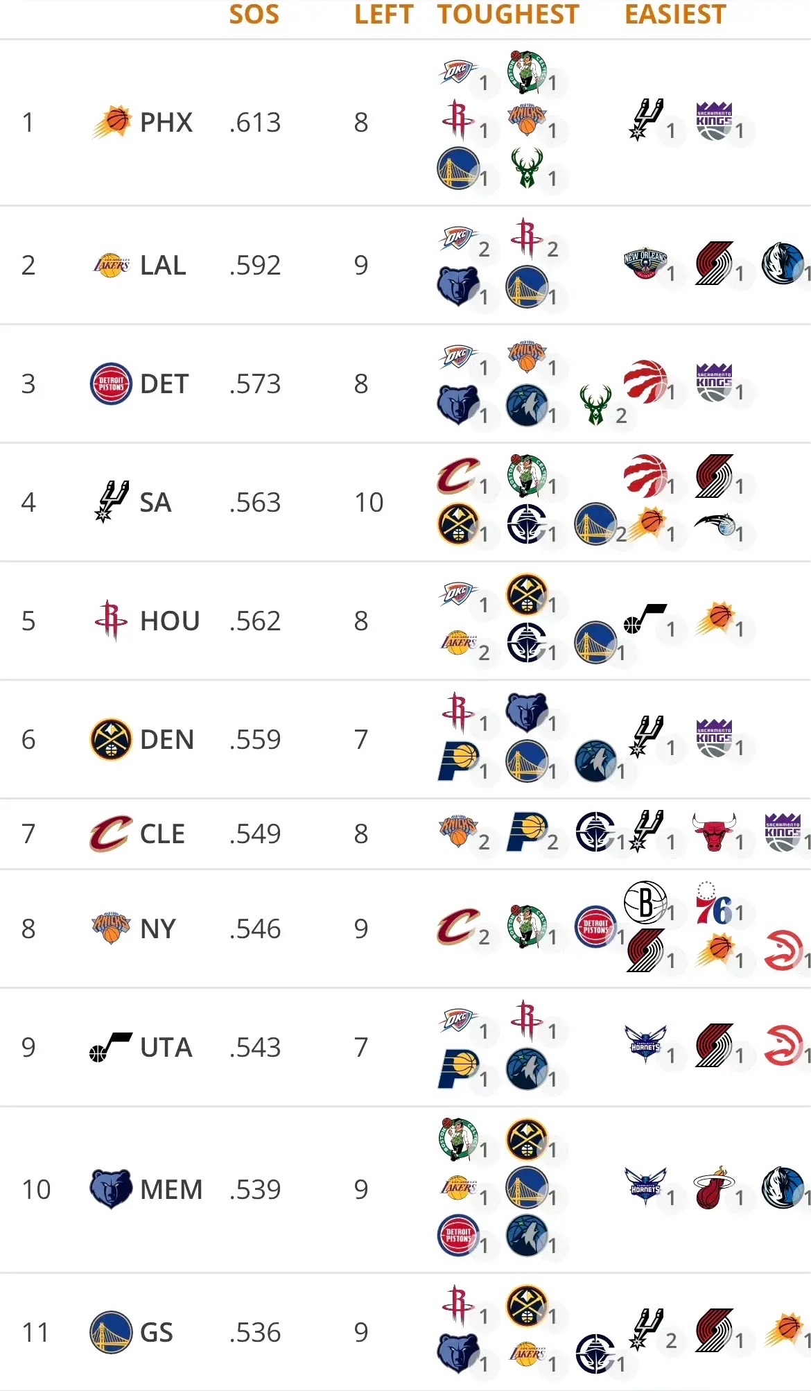 NBA常规赛赛程吃紧，皇家马德里转会期回应争议，悬念犹存，球队文化再被提及的简单介绍