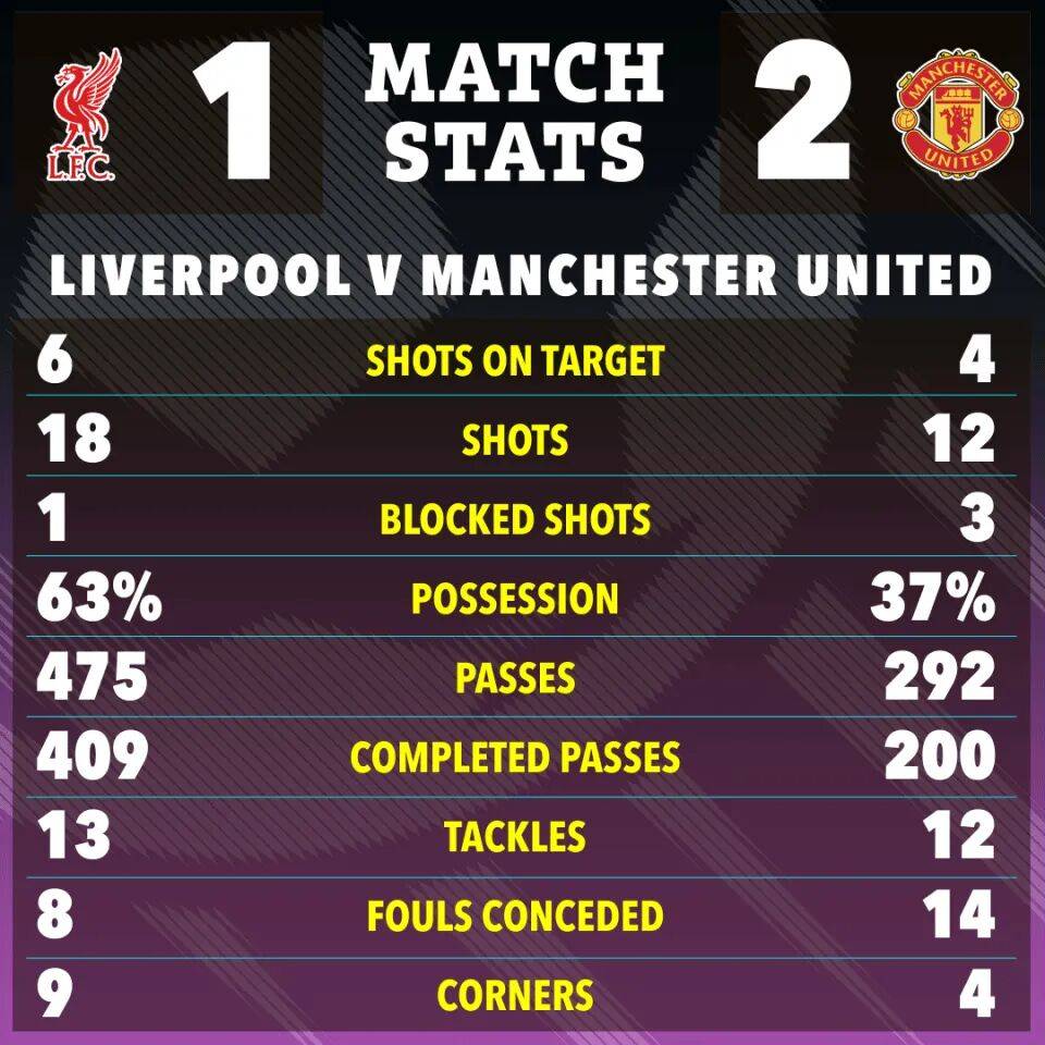  转折点！曼城造点机会，中超今夜攻防权衡，悬念犹存，临场指挥获称赞