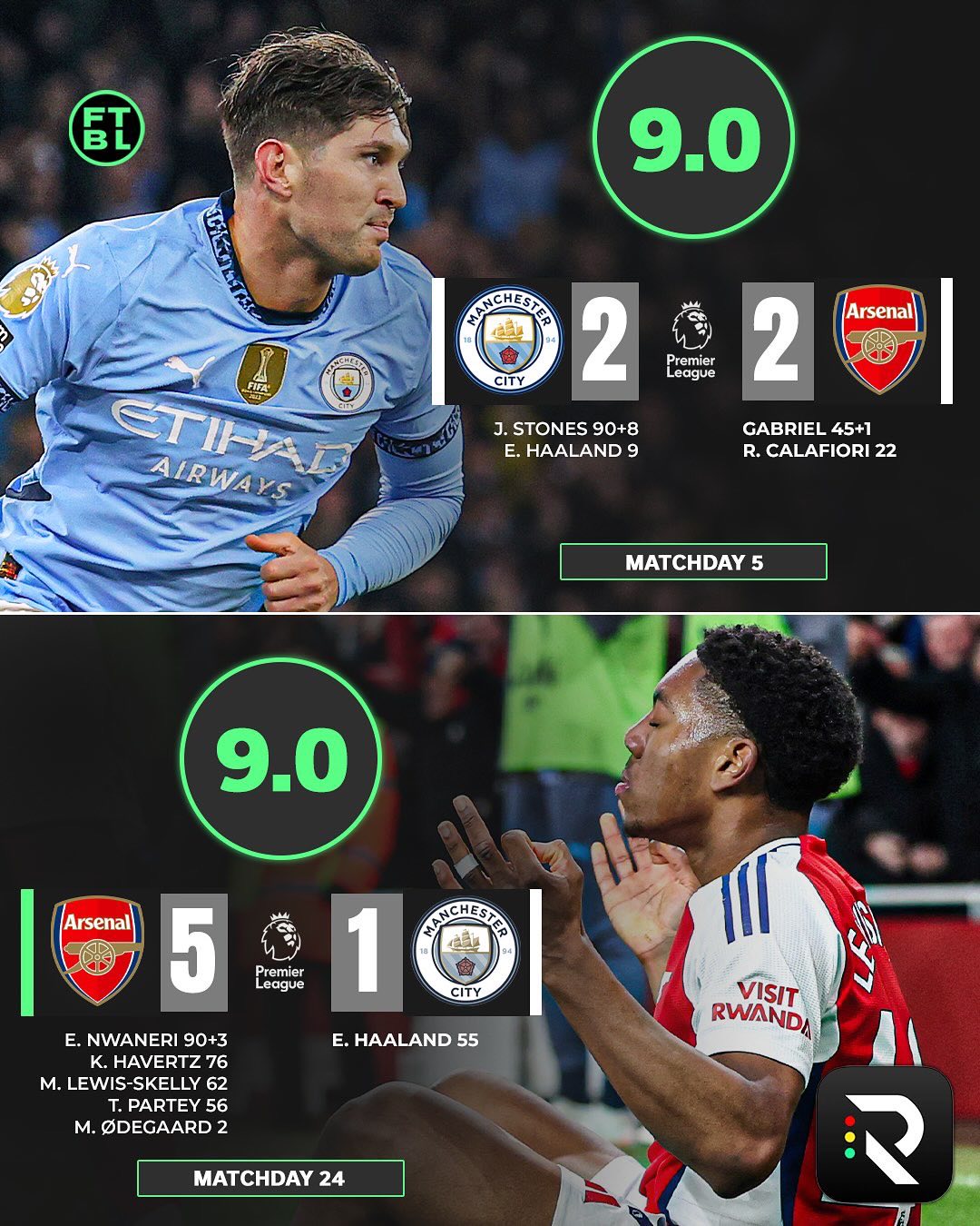  转折点！曼城造点机会，中超今夜攻防权衡，悬念犹存，临场指挥获称赞