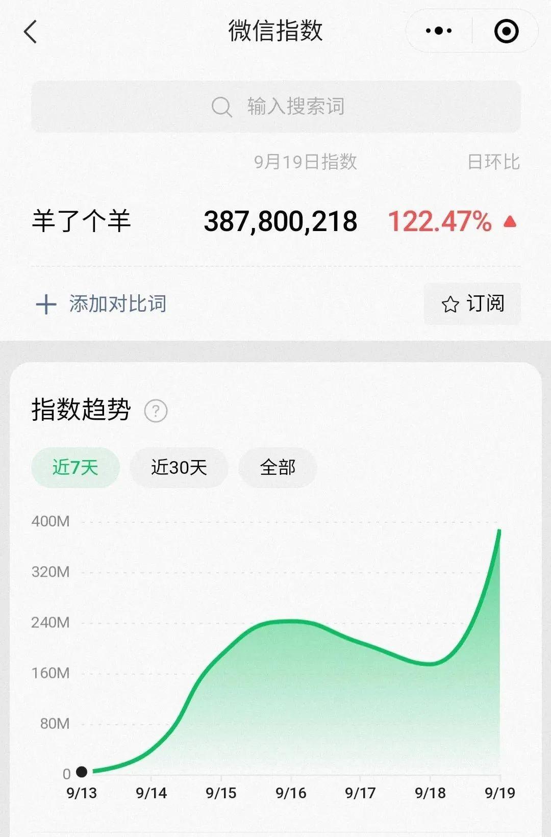  西班牙巴伦西亚遭百年来最强风暴袭击 