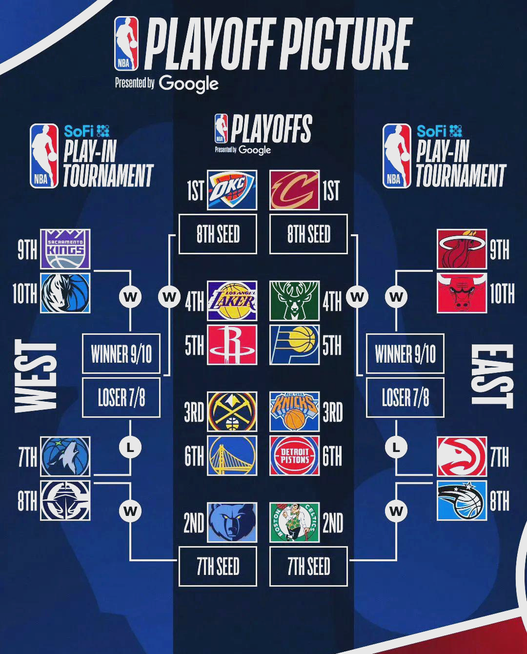 集结日洛杉矶湖人调整名单以备CBA季后赛;临场应变环节打磨;赛场秩序良好;球队文化再被提及的简单介绍 集结日洛杉矶湖人调整名单以备CBA季后赛;临场应变环节打磨;赛场秩序良好;球队文化再被提及的简单介绍