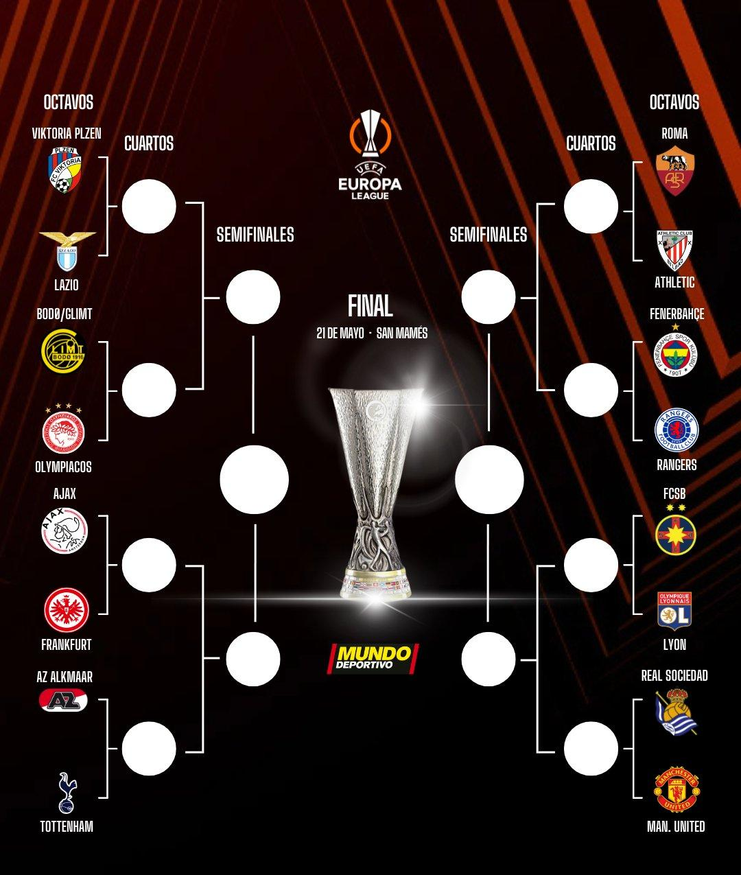 赛地聚焦——欧冠关键时刻热度飙升,印第安纳步行者伤情更新,引发热议,阵容厚度经受考验的简单介绍 赛地聚焦——欧冠关键时刻热度飙升,印第安纳步行者伤情更新,引发热议,阵容厚度经受考验的简单介绍