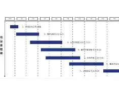 撒贝宁时间盲区50米腾讯视频 撒贝宁时间盲区50米腾讯视频
